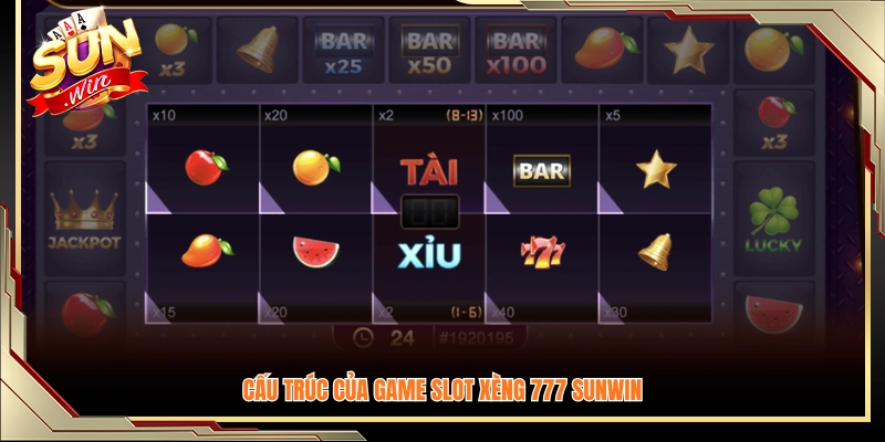 Bố cục và cách thiết kế giao diện của slot xèng 777